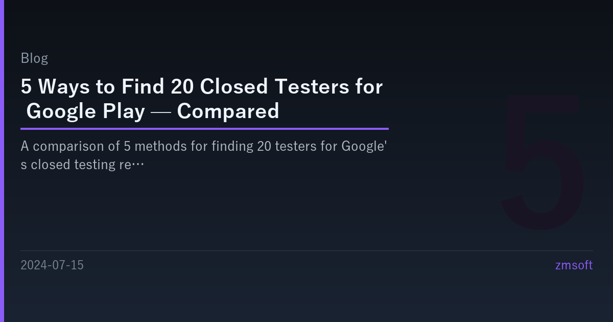 5 Ways to Find 20 Closed Testers for Google Play — Compared